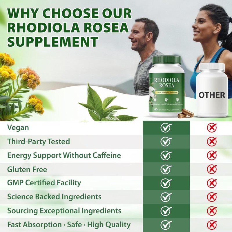 Rhodiola Rosea Extract 500mg – Adaptogen for Stress Support, Energy