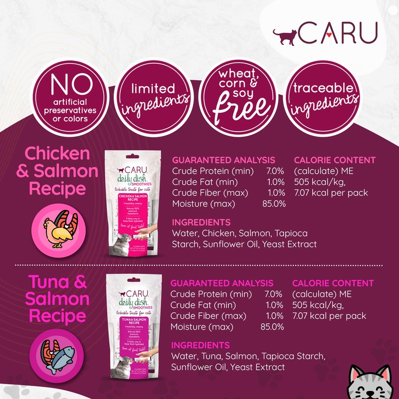 CARU Daily Dish Smoothies Chicken & Salmon Recipe Lickable Treat