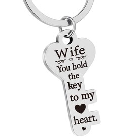 WZHENAINI Gifts for Wife Valentines Day for Her, Funny Wife Key Chains Women, Best Wife Gifts from Husband, Wife Mom Grandma Mothers Day Birthday