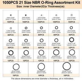 Romeda O Ring Kit 1050 PCS, O Ring Assortment Kit 21 Size, Metric Nitrile Rubber O Rings for Car Auto Vehicle Repair Faucet Plumbing Air or Gas Sealing Connections Resist Oil and Heat