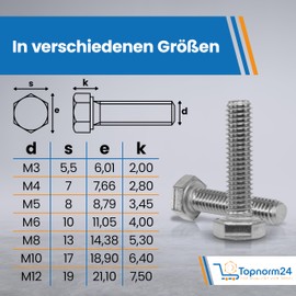 Hexagon Bolts Stainless Steel M4 x 10 (Pack of 50) DIN 933 (ISO 4017) Full Thread Machine Screws A2 V2A Rustproof Stainless Steel Hex Head (M4 x 10 (Pack of 50)