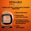 L'Oréal Paris Infaillible 24h Fresh Wear Soft Matte Bronzer, Long-Lasting