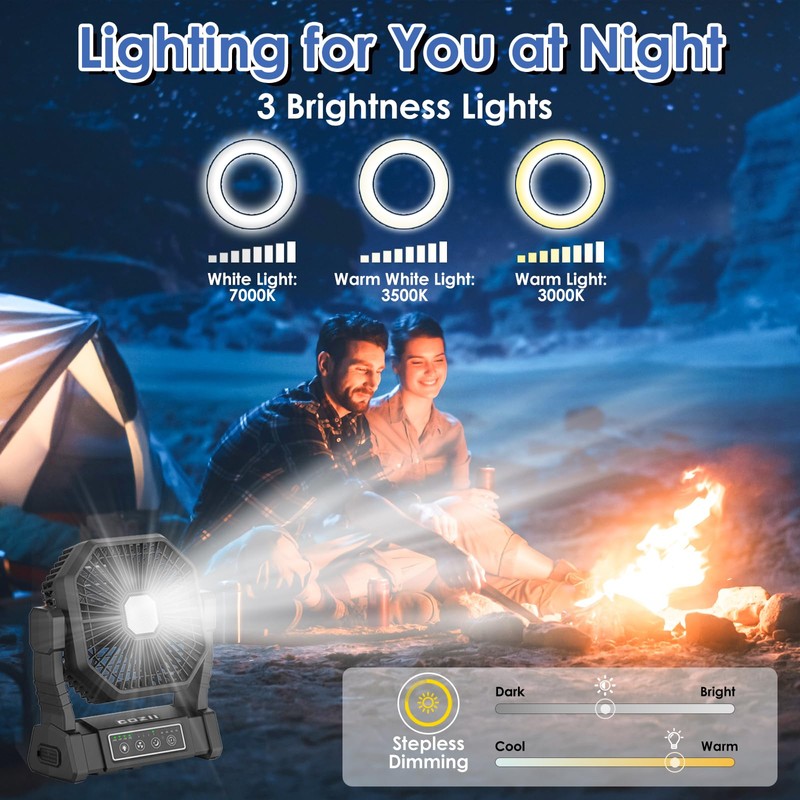 Battery Operated Fan, 20000mAh Rechargeable Camping Fan for Tent with