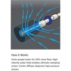 ATIE No Spray Pool Cleaner TailSweep PRO TSP10S with Hose