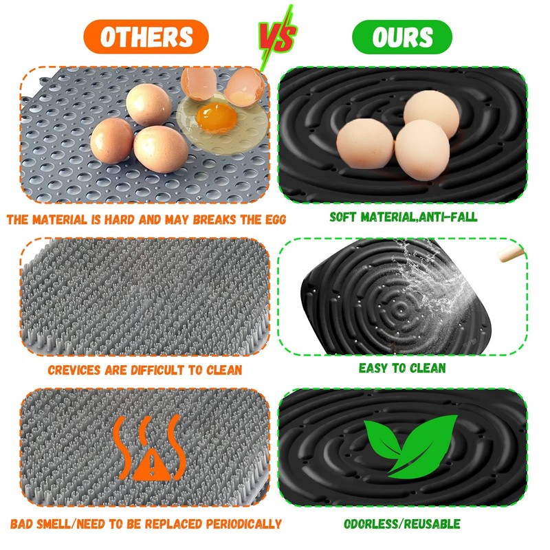 Chicken Nesting Pad 4Pcs Chicken Nest Mat Washable Nesting Pad
