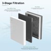 Luripid HE401 Air Purifier Filter Replacement Compatible with Sh-ark Air