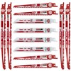 Saxton RPR12MXPRO Professional Range Bi-Metal M42 with 8% Cobalt &