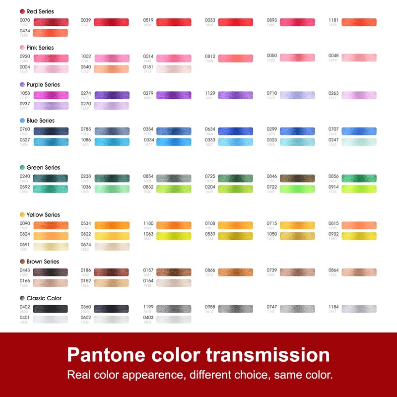 Richword Selected 800M 20 Colors Embroidery Thread,40WT(108D/2) Polyester Embroidery Machine