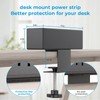 Desk Clamp Power Strip USB-C Port PD 20W Fast Charging