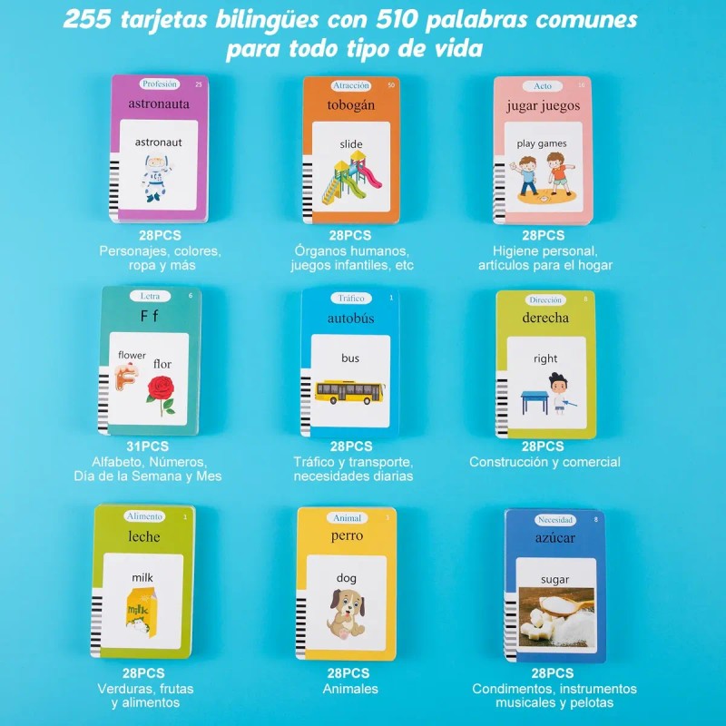 Juguetes Aprendizaje Tarjetas Lectura Español 510 Palabras