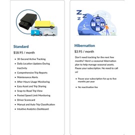 FLEETBridge FVT- 1230 Plug & Play Vehicle GPS Tracker, 4G LTE Canada & US (US Roaming Included), 1 Year Device Warranty. Virtual Ignition Detection