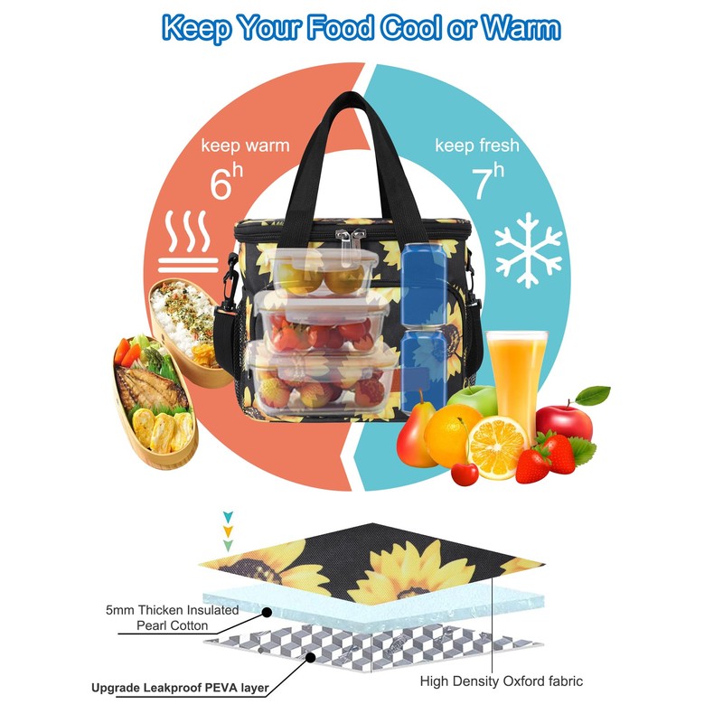 Femuar Lunch Bags for Women/Men, Insulated Lunch Bag for Work