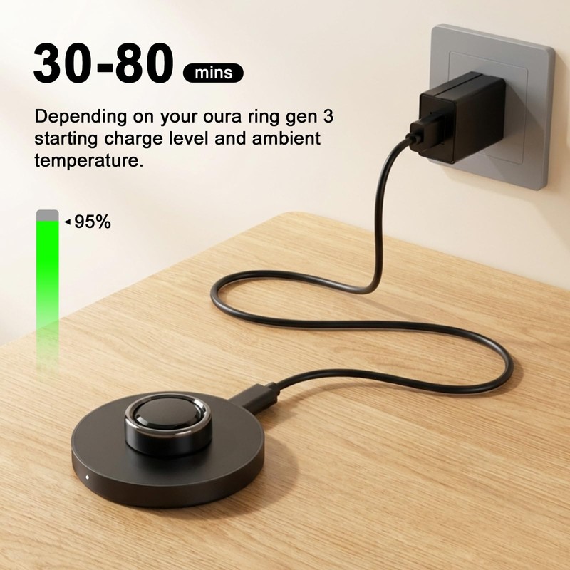 Underhub Compatible with Oura Ring Gen 3 (Size11) Charger Fast