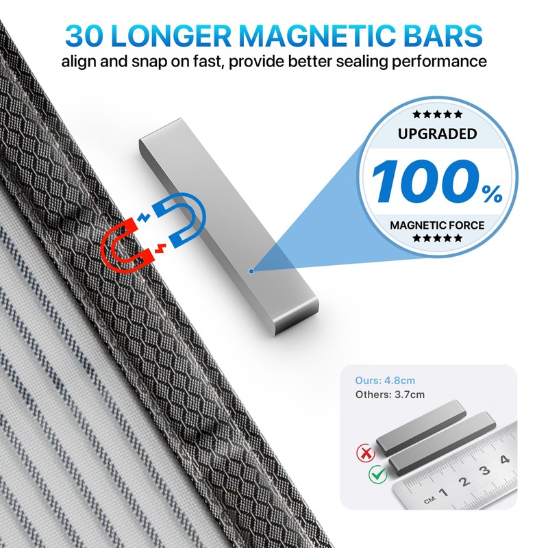 LOVIGA Heavy Duty Magnetic Screen Door 40 x 83 in,