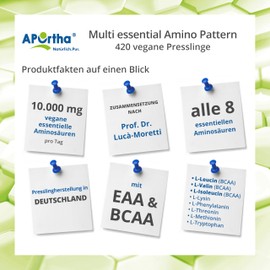 APOrtha Amino Pattern Pellets - 420 Pellets with 8 Essential Amino Acids According to Prof. Dr. Lucà-Moretti, Balanced Amino Acid Profile, EAA Pellets, Vegan