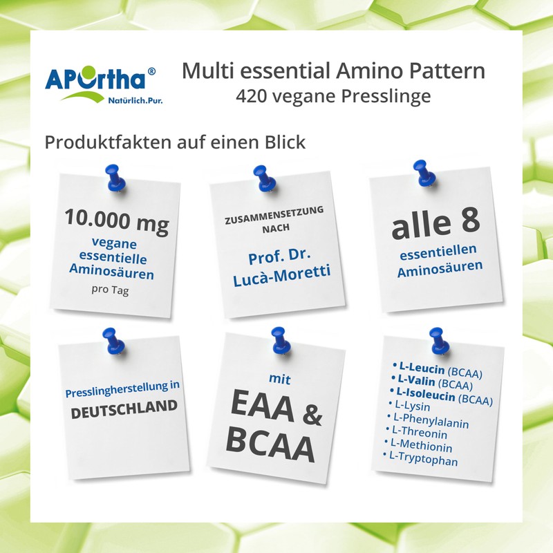 APOrtha Amino Pattern Pellets - 420 Pellets with 8 Essential