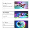 HJHX-SHIYE Ws2812b Led Strip