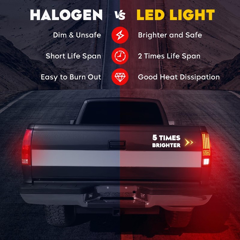Cenfeild Tail Lights [LED Kit] Fit for Dodge RAM 1500