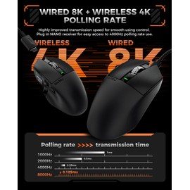 DAREU A980PROMAX Wired 8K/Wireless 4K Gaming Mouse with 0.85' TFT Color Display-8000Hz Polling-30K DPI Optical Sensor-Magnesium Alloy Buttons-2.4G Wireless/BT/USB Connectivity-Nano Receiver Included