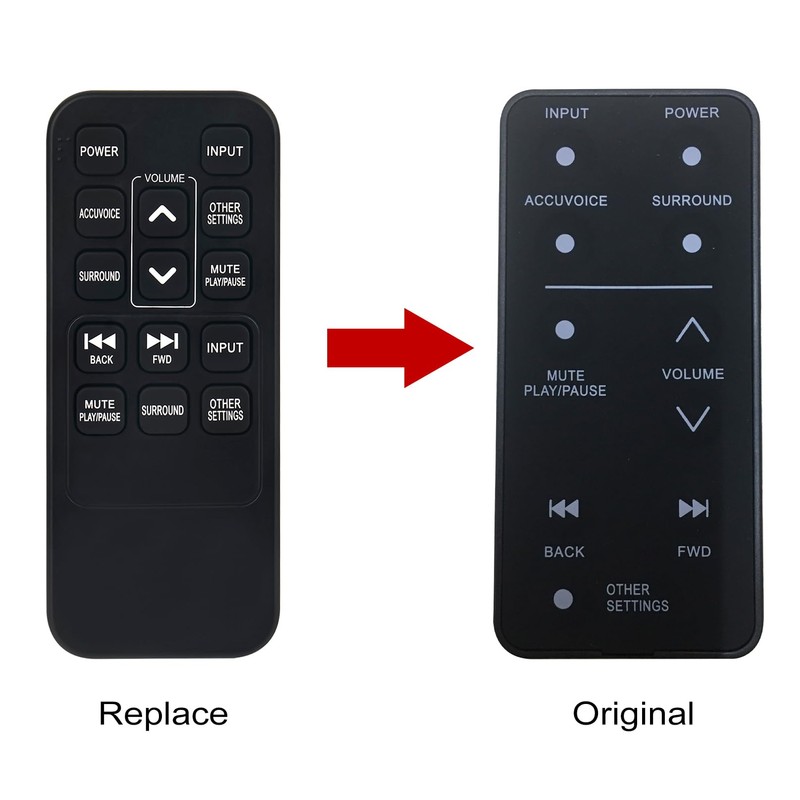 AV157 Replaced Remote Control -VINABTY-fit for ZVOX Accuvoice SoundBar TV