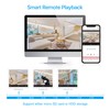 ZOSI H.265+ Full 1080p Home Security Camera System Outdoor Indoor,