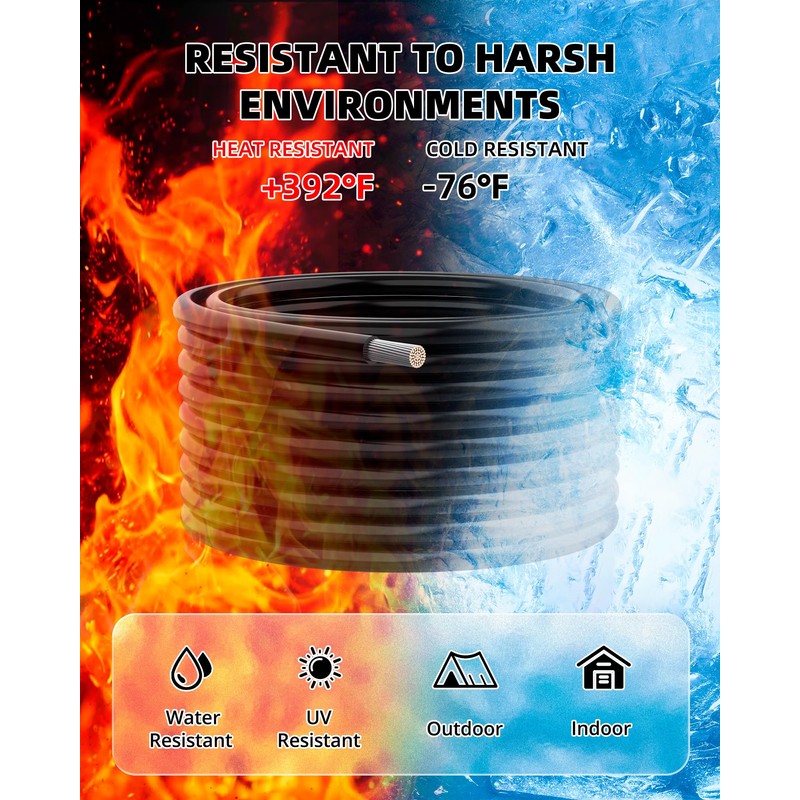 NAOEVO 18 Gauge Wire 180ft, 18 AWG Wire 6 Colors