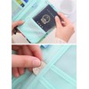Comfysail Travel Wallet Multi-function RFID Blocking Passport Holder Passport Document