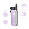 Vmini Water Bottle with Straw, Wide Rotating Handle Straw Lid,