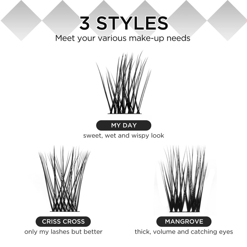 LASHVIEW Cluster Lashes,DIY Eyelash Extension 3D Extended Natural Look Reusable