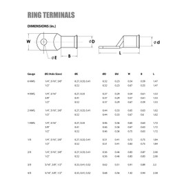 TEMCO 50 Pack Tinned Copper Welding Battery Cable Ends, Lugs Terminal 1/0 AWG 5/16" Hole - Marine Grade (6 AWG to 1/0 AWG Options Available)