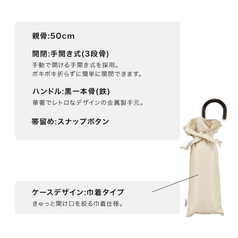 [2022] Wpc. 801-134 Parasol, Classic Ruffle, Mini, Navy, 19.7 inches