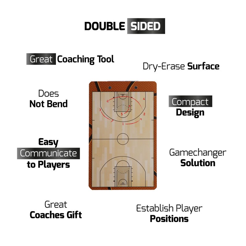 Basketball Clipboard Dry Erase for Coach– Double Sided Lineup Basketball