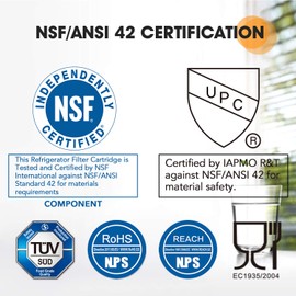 1 Micron 2.5" x 10" Whole House CTO Carbon Water Filter Cartridge Replacement for Countertop Water Filter System, Dupont WFPFC8002, WFPFC9001, FXWTC, SCWH-5, WHEF-WHWC, WHCF-WHWC, AMZN-SCWH-5, 2Pack