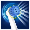 8 Pack Sensitive Gum Care Replacement Brush Heads Compatible with