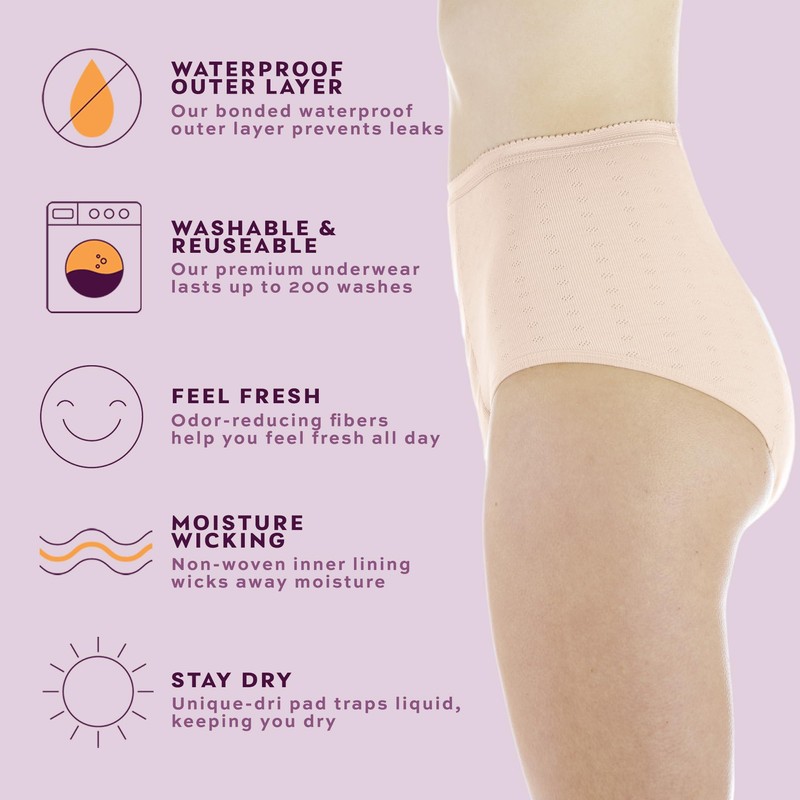 Wearever Women's Maximum Absorbency Incontinence Panty for Bladder Control -