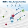 HP072 H13 True Filter Replacement: for Shark HP070 HP071BRN HP072QGD