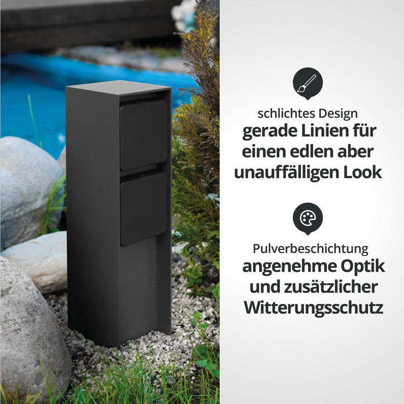 LED Universum, Adam Outside Socket Anthracite with Black Covers