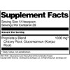 Glucomannan and Chicory Root (FOS) Combination Powder (1 oz, ZIN: