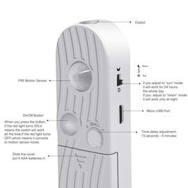 LED Under Cabinet Lighting Motion Sensor, CFGROW 3.28Ft Four Modes Bed Stairs Wardrobe Lamp Tape, Waterproof 5V USB LED Closet Night Strip Light (Warm White, 2Pack, 1M/3.28FT)