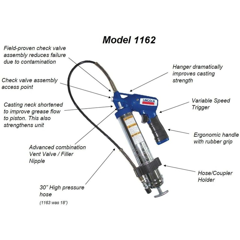 Lincoln 1162 Pneumatic Grease Gun with 30" High-Pressure Hose and