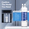 Stokk EDR1RXD1 Replacement Compatible with Everydrop Filter 1, EDR1RXD1B, Whirlpool