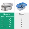 Newaner Stainless Steel Lunch Box, 800 ml Leak-proof Lunch Box
