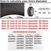 Universal Replacement White Compass Wind Rose Waterproof Spare Wheel Cover
