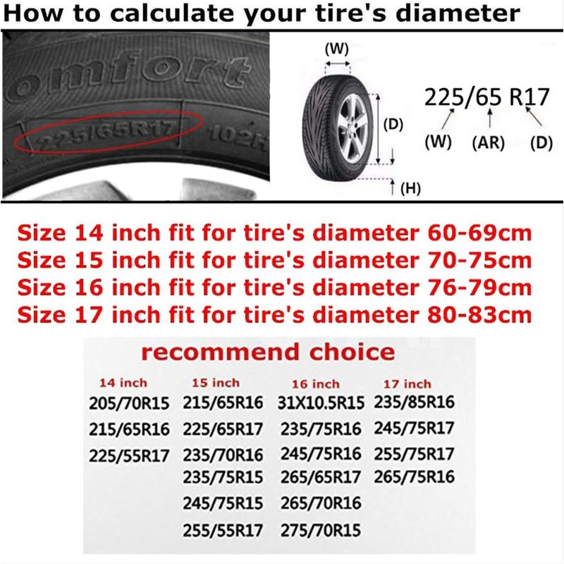 Universal Replacement White Compass Wind Rose Waterproof Spare Wheel Cover