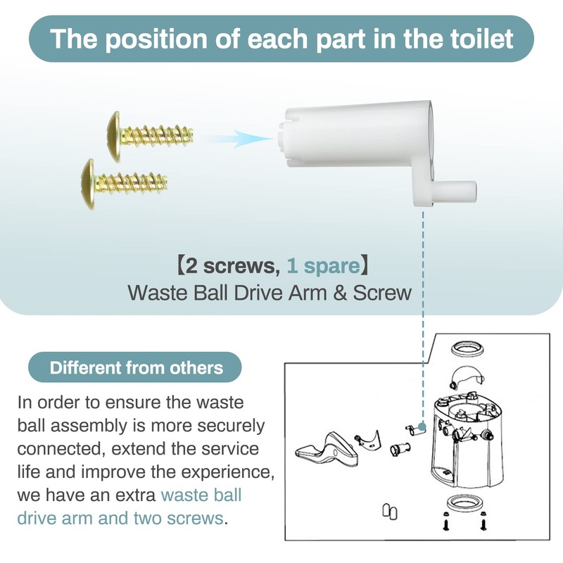 MONST 34117 Waste Ball Kit Compatible with Thetford Aqua Magic