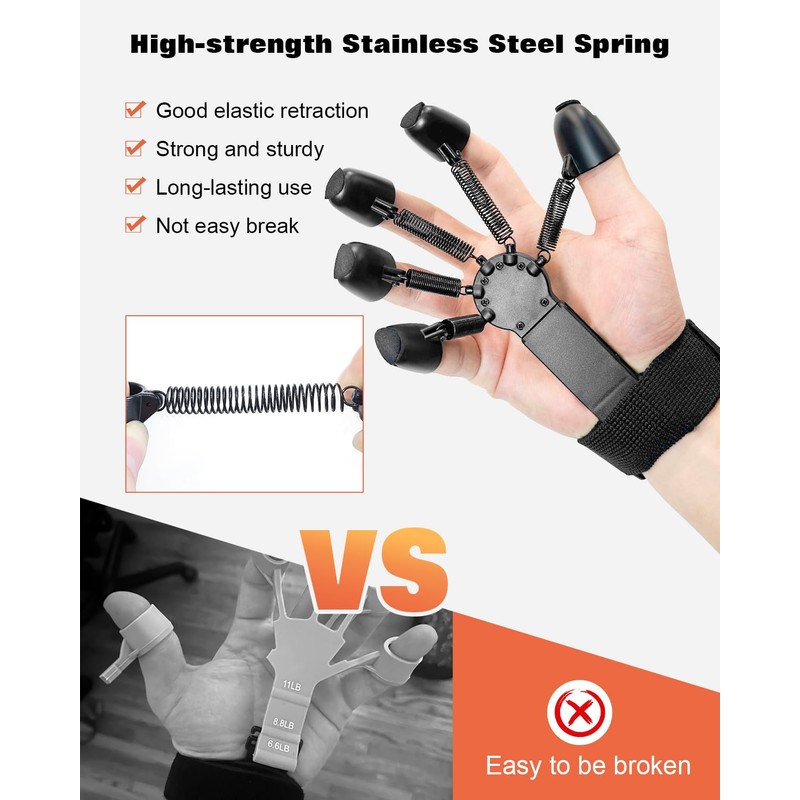 FERNIDA Finger Trainer, Hand Trainer, Forearm Trainer with Stainless Steel