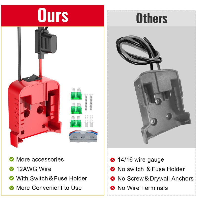 Azocek 2 Packs Power Wheel Adapter Compatible with Milwaukee 18V