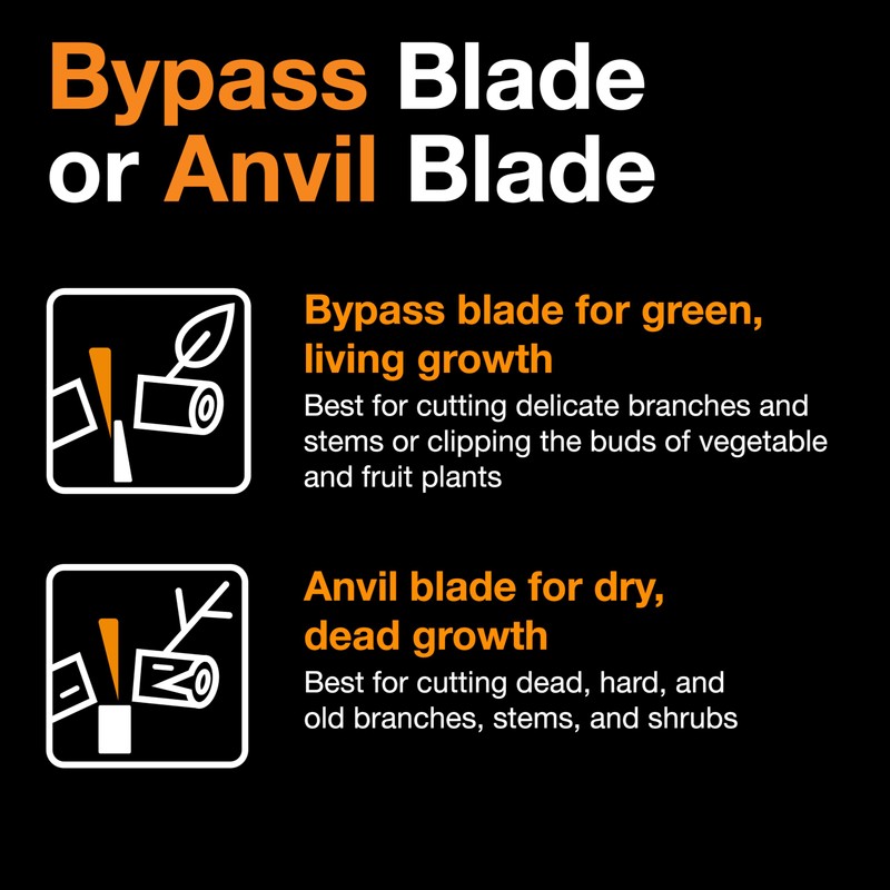 Fiskars Forged Lopper, Heavy-Duty Branch Cutter Gardening Tool with Replaceable