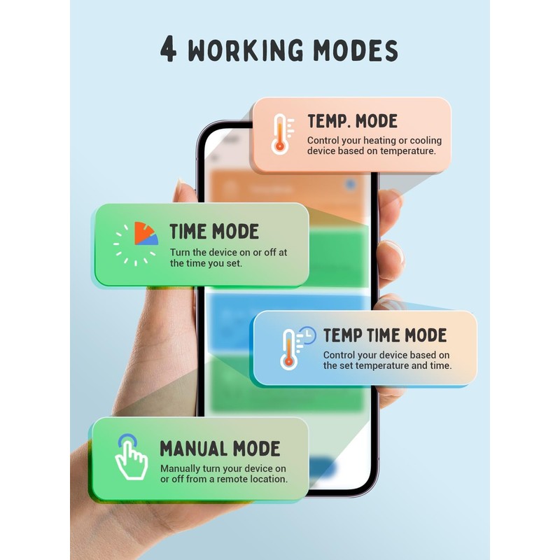 INKBIRD Plug in Thermostat WiFi 1800W 15A Heating Cooling Timer