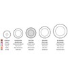 Villeroy & Boch Toy's Delight 260 mm Deep, Red, Soup